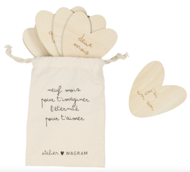 Cartes étapes - COEUR